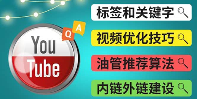 Youtube常见问题解答3 – 关键字选择，视频优化技巧，YouTube推荐算法简介吉晟搞钱-网创项目资源站-副业项目-创业项目-搞钱项目吉晟搞钱