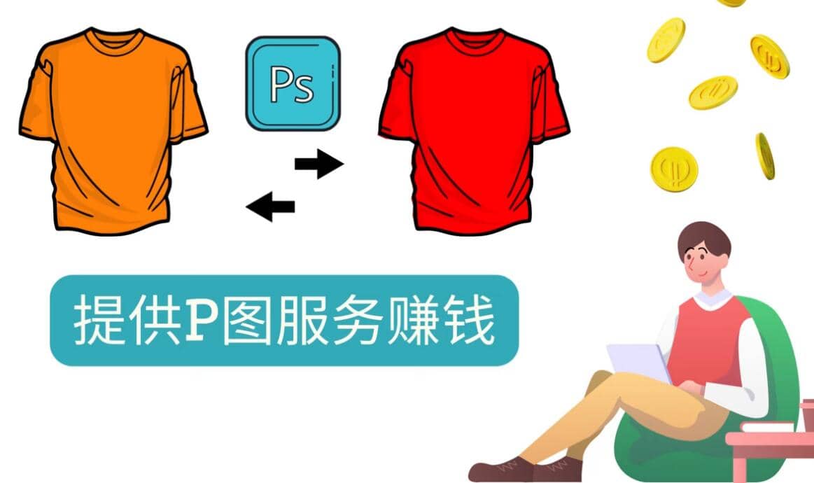 什么也不做，搬运技能赚差价，每单赚10美元, 每天净赚60美元吉晟搞钱-网创项目资源站-副业项目-创业项目-搞钱项目吉晟搞钱