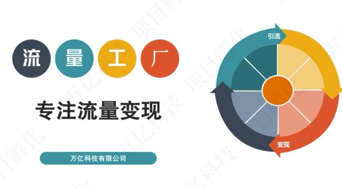 收费3980的流量工厂回粉项目，号称1个粉10元【详细玩法教程解析】吉晟搞钱-网创项目资源站-副业项目-创业项目-搞钱项目吉晟搞钱