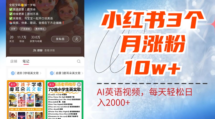 小红书三个月涨粉10W！AI英语视频0成本制作，每天轻松日入2000+吉晟搞钱-网创项目资源站-副业项目-创业项目-搞钱项目吉晟搞钱