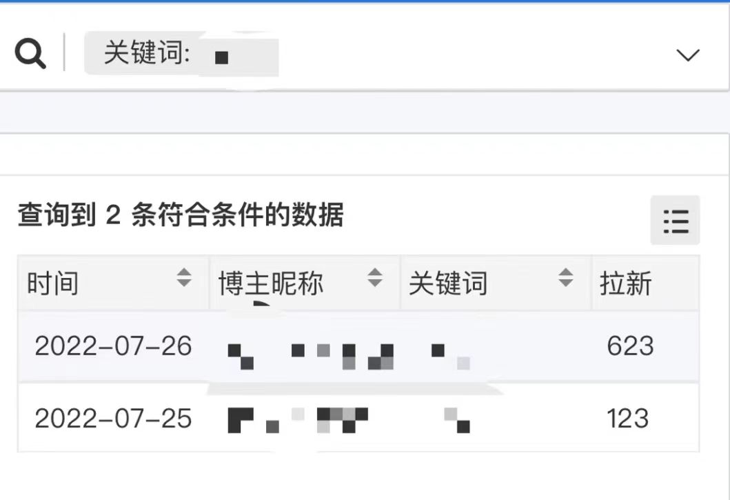 图片[2]吉晟搞钱-网创项目资源站-副业项目-创业项目-搞钱项目外面收费6880的小说推文拉新项目，个人工作室可批量做【详细教程】吉晟搞钱-网创项目资源站-副业项目-创业项目-搞钱项目吉晟搞钱