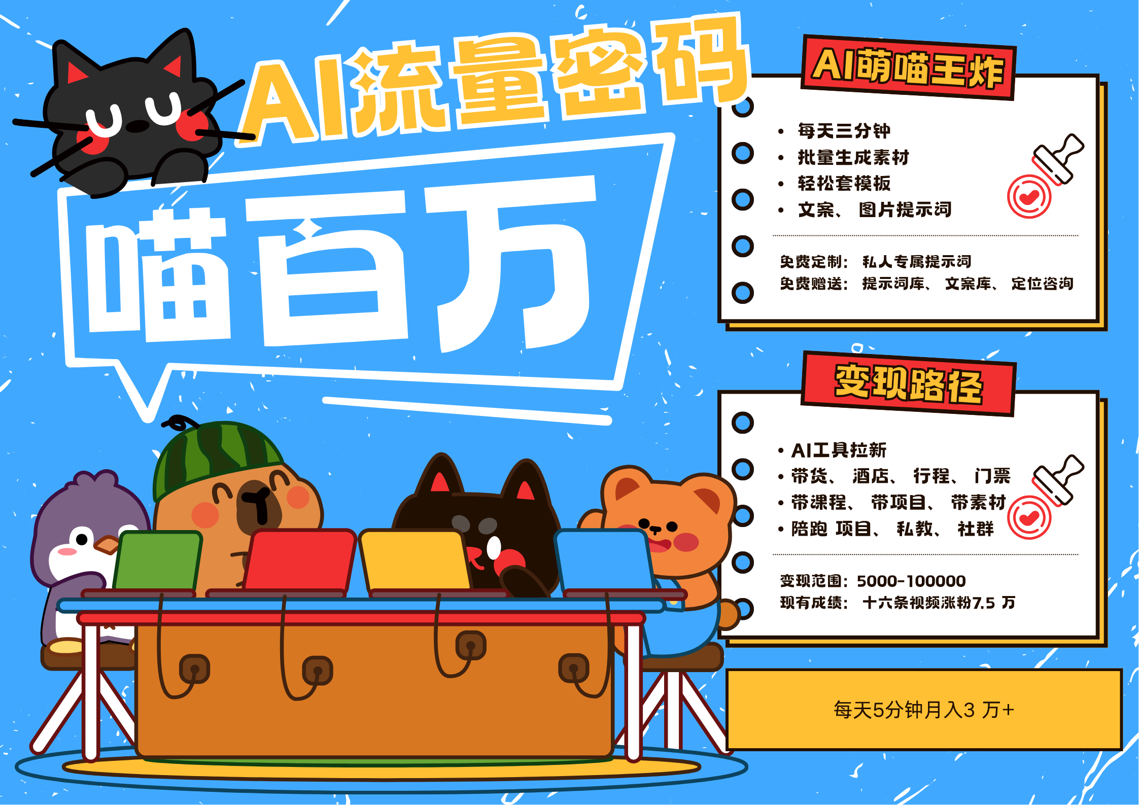 AI+宠物+旅行2025最火流量密码 轻松用AI宠物做文旅账号 可带货，带酒店，可以带行程，旅行社 小白三分钟学会 N种变现渠道 月入五位数  管道收益吉晟搞钱-网创项目资源站-副业项目-创业项目-搞钱项目吉晟搞钱