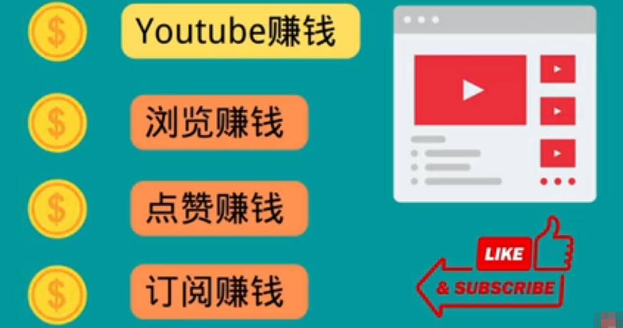 什么也不做，观看油管视频，完成小任务，即可轻松赚150美元吉晟搞钱-网创项目资源站-副业项目-创业项目-搞钱项目吉晟搞钱