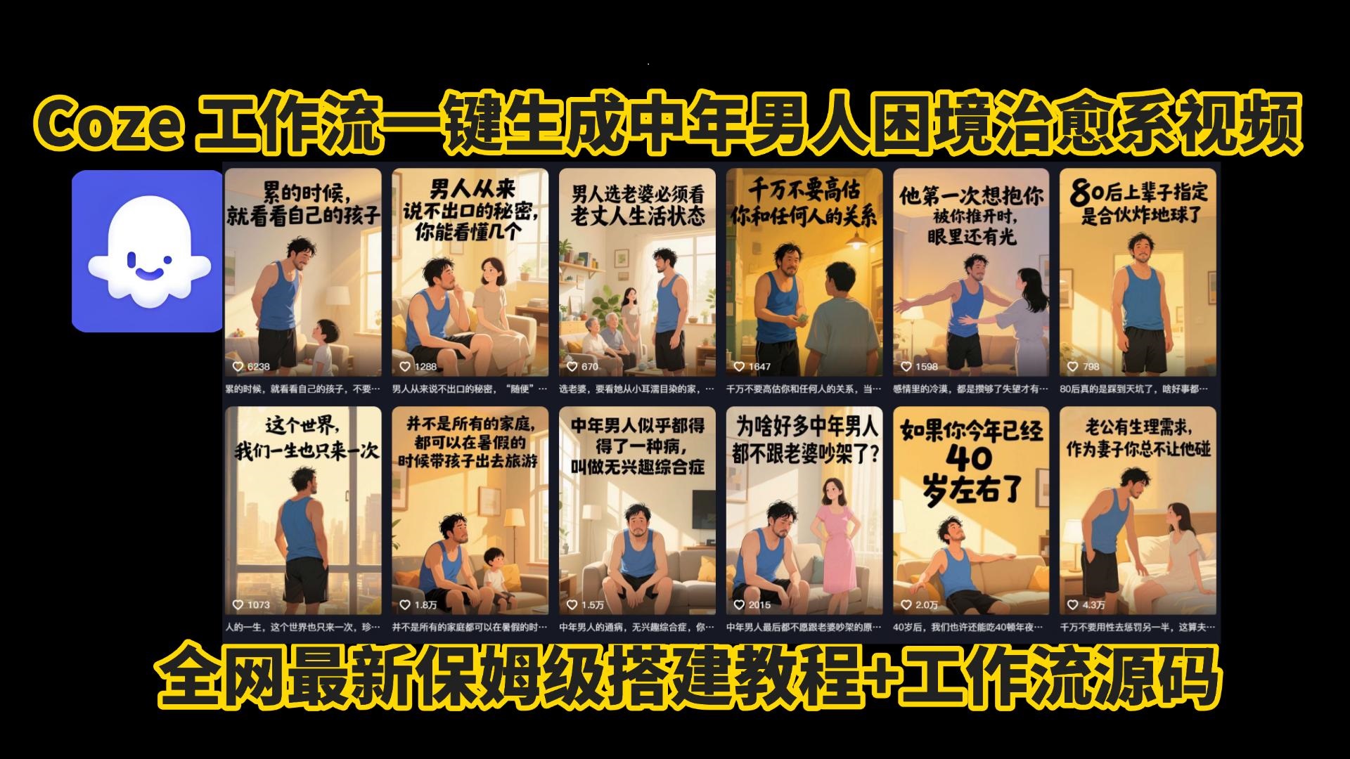 coze工作流一键生成，中年男人困境扎心高涨粉高播放量图文视频，保姆级拆解教程，无需剪辑，无需拍摄写文案智能体拆解教程吉晟搞钱-网创项目资源站-副业项目-创业项目-搞钱项目吉晟搞钱