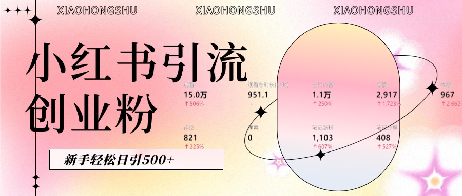 小红书私域引流无脑操作法：AI生成内容，粉丝自动转化，新手轻松日引500+创业粉吉晟搞钱-网创项目资源站-副业项目-创业项目-搞钱项目吉晟搞钱