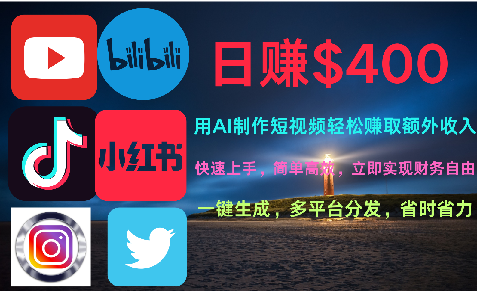 玩转全网视频平台，创造视频就能轻松赚取每天400美金吉晟搞钱-网创项目资源站-副业项目-创业项目-搞钱项目吉晟搞钱