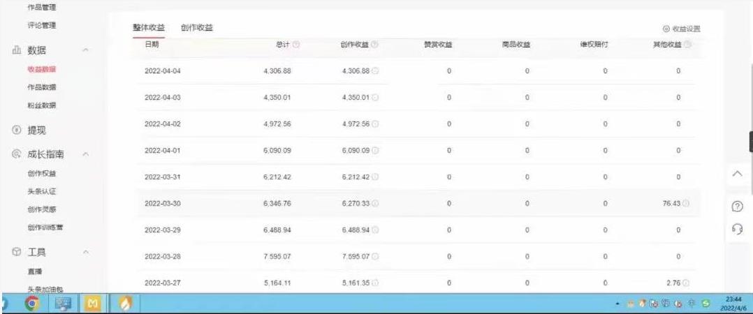 直接丢软件，不用写文案，收益4位数头条中视频的冷门领域吉晟搞钱-网创项目资源站-副业项目-创业项目-搞钱项目吉晟搞钱