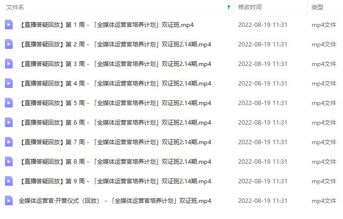 图片[5]吉晟搞钱-网创项目资源站-副业项目-创业项目-搞钱项目2022全媒体运营师：起薪高，待遇好，紧跟时代风口（全套视频课程+配套课件)吉晟搞钱-网创项目资源站-副业项目-创业项目-搞钱项目吉晟搞钱