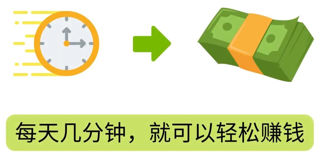 FIverr赚钱的小技巧，每单40美元，每天80美元以上，懂基础英文就可以吉晟搞钱-网创项目资源站-副业项目-创业项目-搞钱项目吉晟搞钱