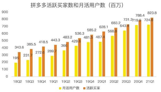 蓝海项目拼多多视频带货课，2022年入百万新风口【视频教程+软件】吉晟搞钱-网创项目资源站-副业项目-创业项目-搞钱项目吉晟搞钱