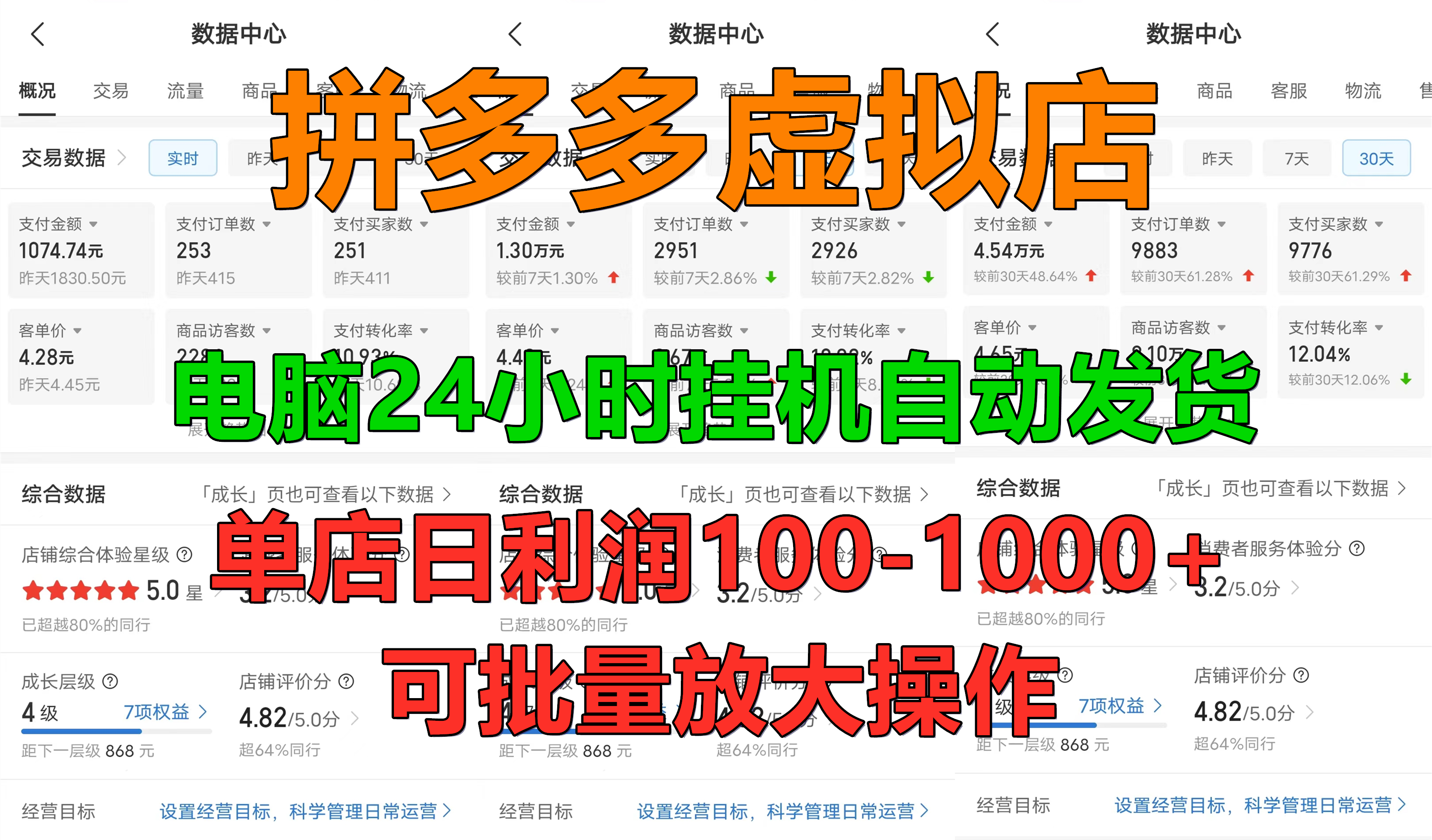 新手首选项目，拼多多虚拟店，单店日利润100-1000+，挂机全自动发货，长久稳定可批量放大操作吉晟搞钱-网创项目资源站-副业项目-创业项目-搞钱项目吉晟搞钱