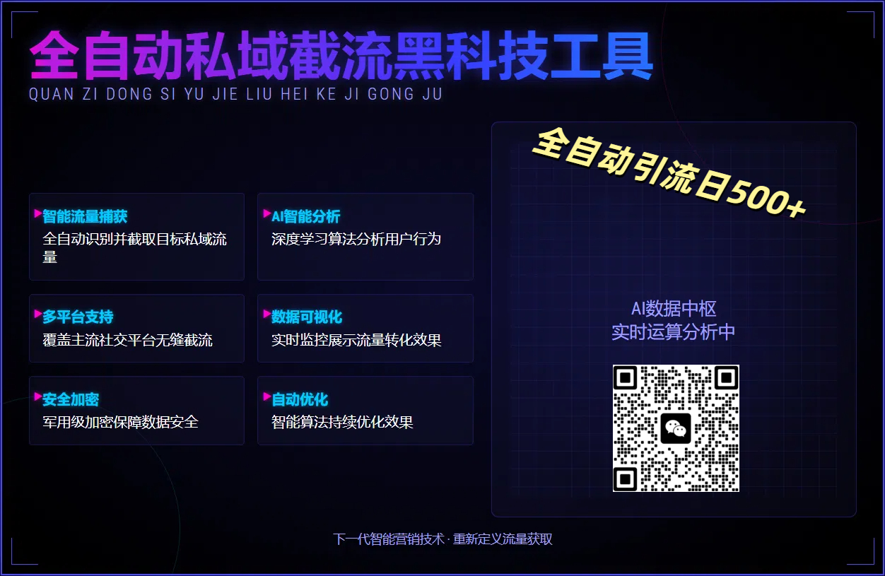 全自动私域截流黑科技工具——全自动引流日500+吉晟搞钱-网创项目资源站-副业项目-创业项目-搞钱项目吉晟搞钱