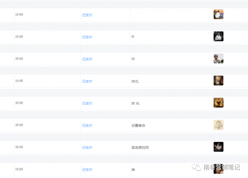 图片[2]吉晟搞钱-网创项目资源站-副业项目-创业项目-搞钱项目抖音全自动提款机项目：独家蓝海 无需剪辑 单号日赚100～500 (可批量矩阵)吉晟搞钱-网创项目资源站-副业项目-创业项目-搞钱项目吉晟搞钱