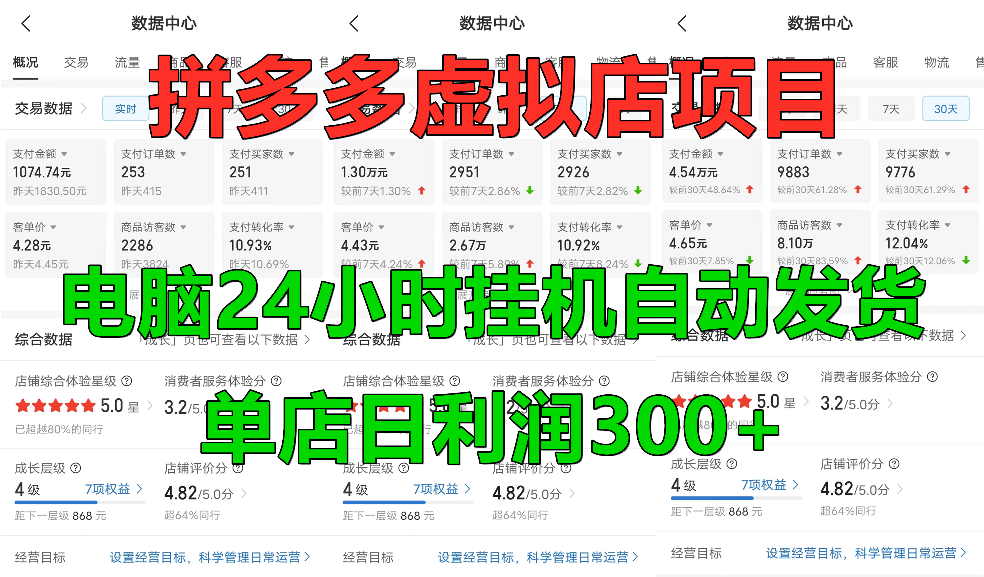 拼多多虚拟店项目，电脑挂机自动发货，单店日利润300+，可放大操作吉晟搞钱-网创项目资源站-副业项目-创业项目-搞钱项目吉晟搞钱
