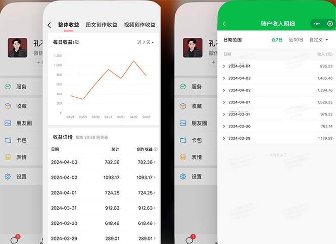 2024年4月最强AI写作，每天1小时，日入1000-3000，教程有实操视频，吉晟搞钱-网创项目资源站-副业项目-创业项目-搞钱项目吉晟搞钱